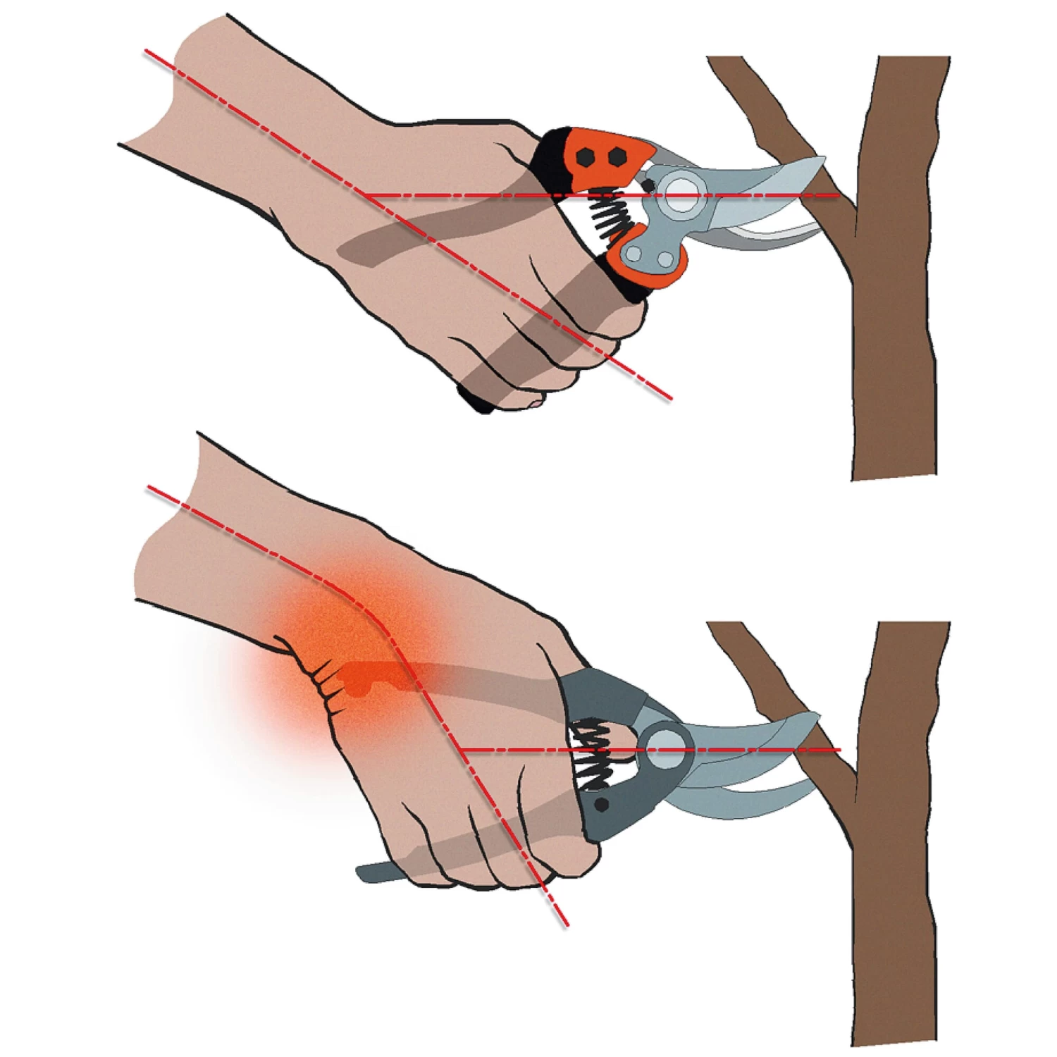 Bahco Tuinschaar Ergonomisch 3 Bahco Tuinschaar Ergonomisch - Afbeelding 3