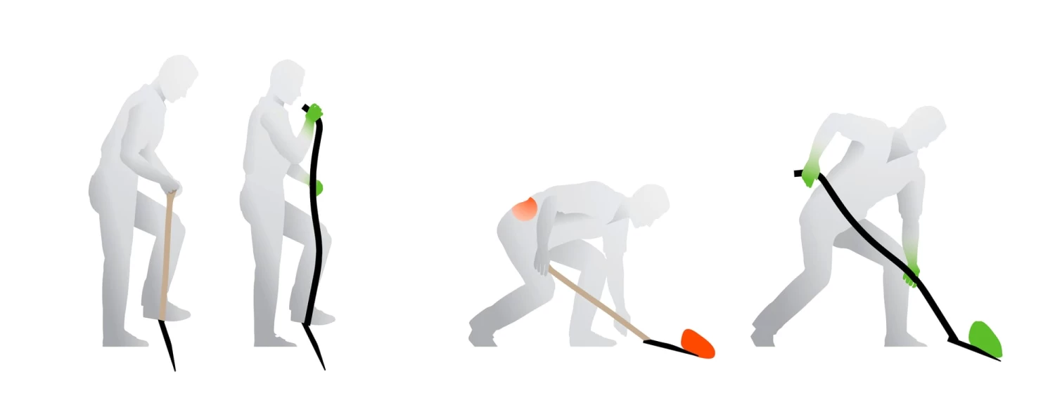 Spadevork Ergonomisch 4 Spadevork Ergonomisch - Afbeelding 4