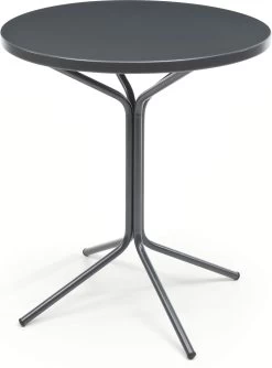 Tabel Pix, Antraciet